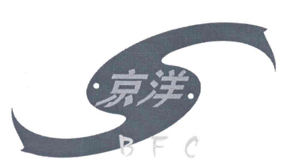 京洋