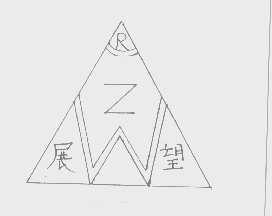 展望