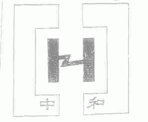 中和
