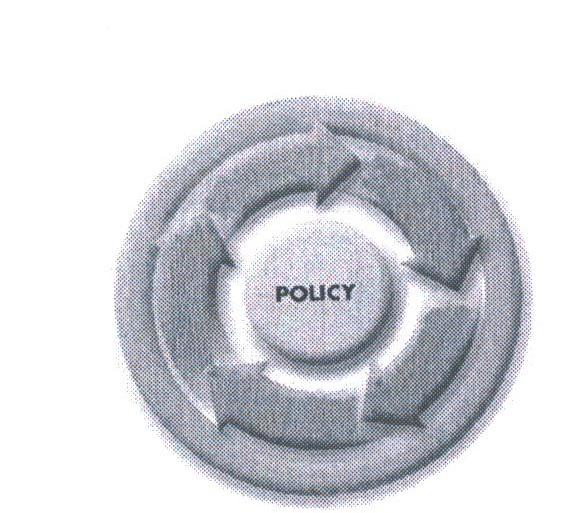 POLICY