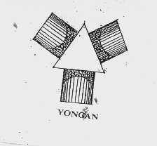 YONGAN