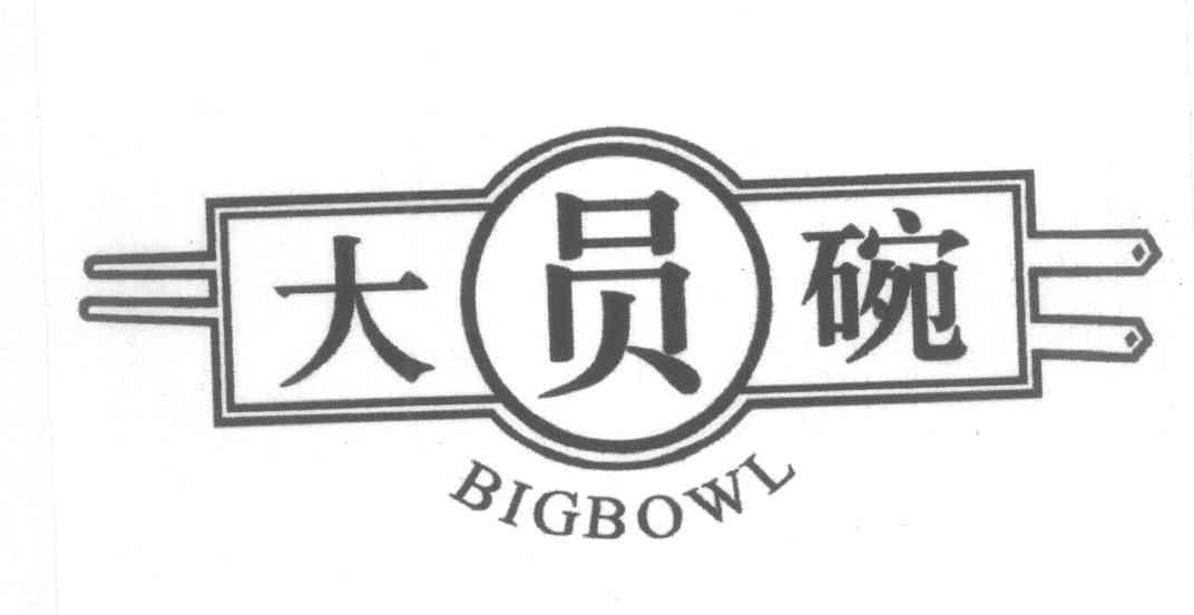 大圆碗 BIGBOWL