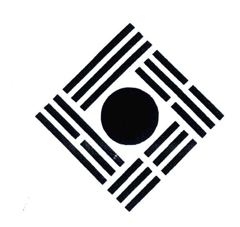 图形