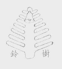 铃树