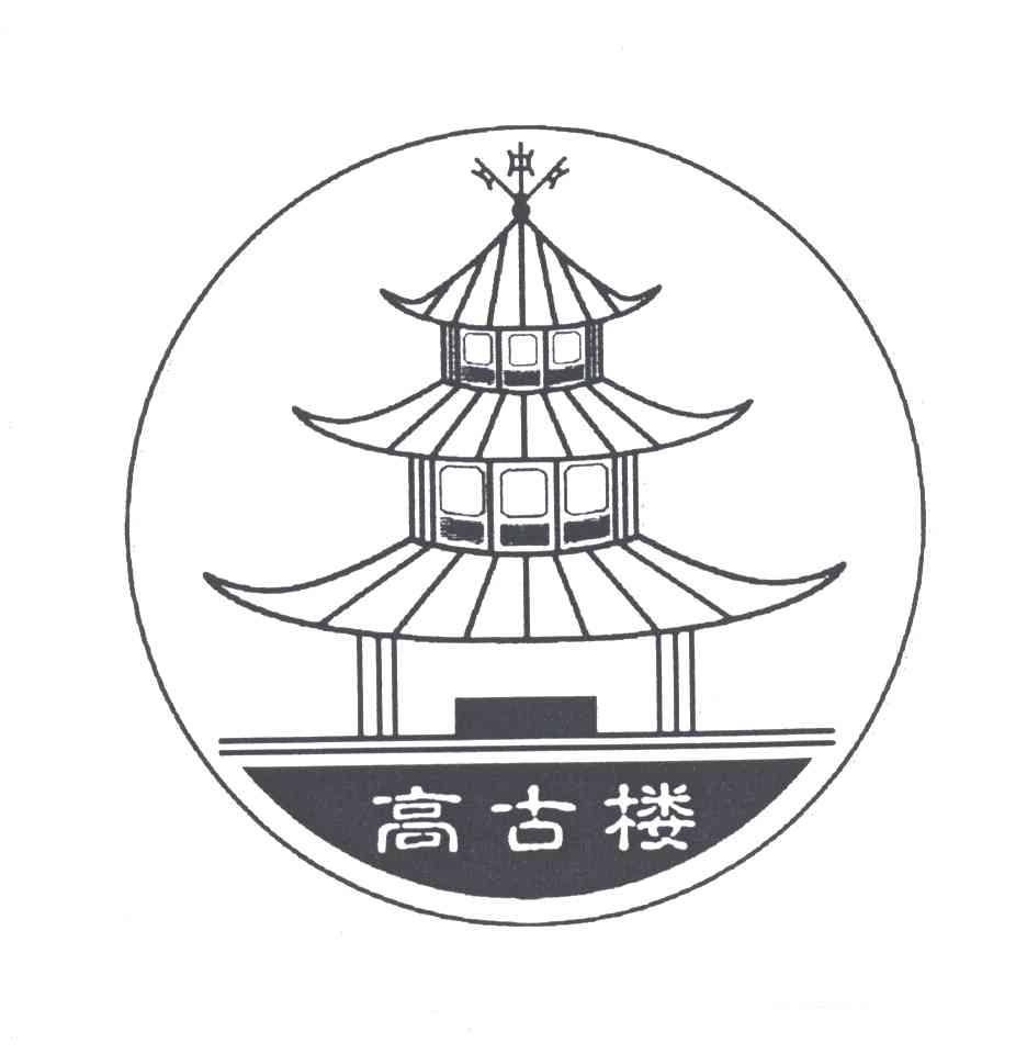 高古楼