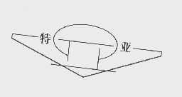 特亚