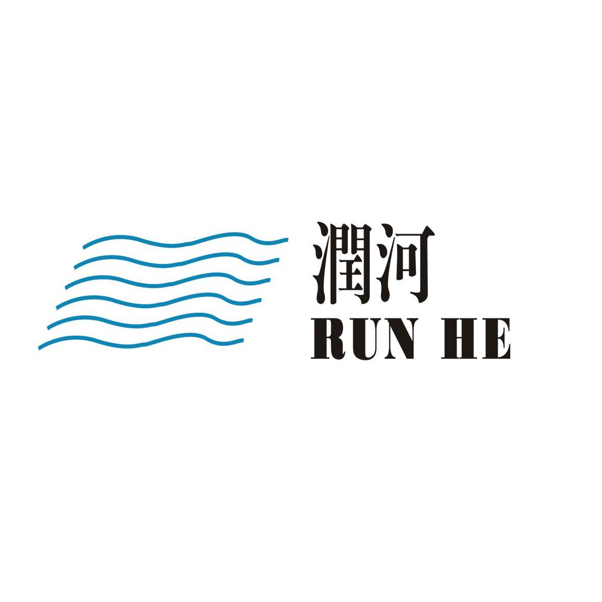 润河