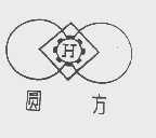 圆方