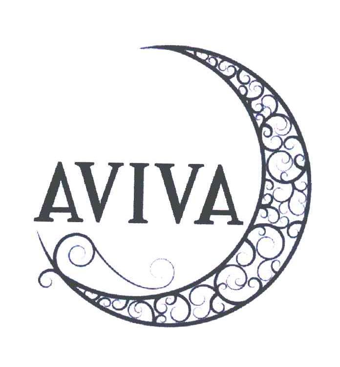 AVIVA
