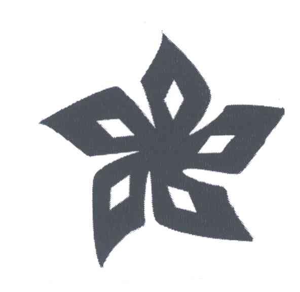 图形