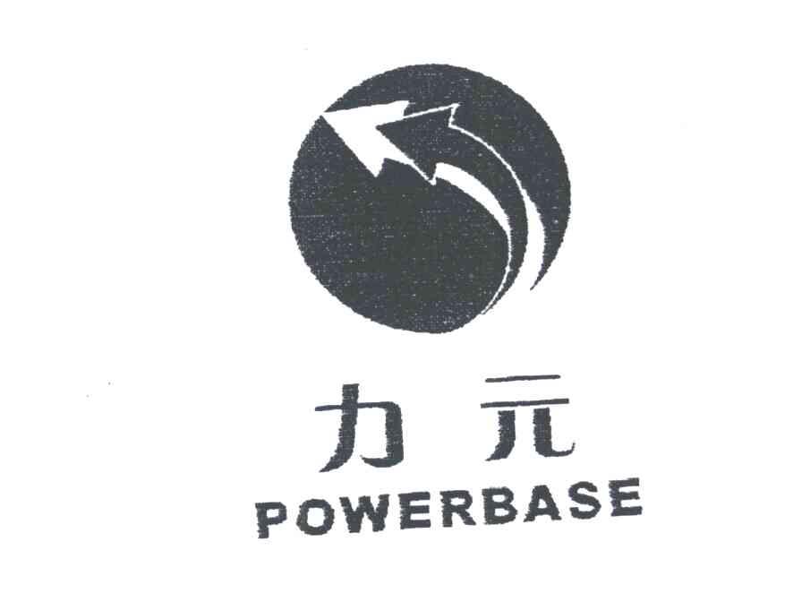 力元