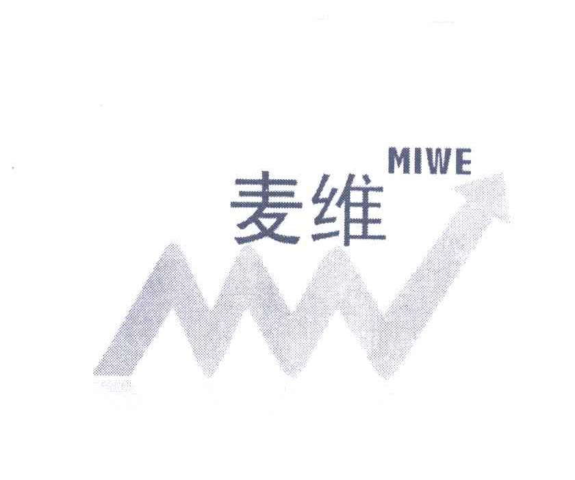 麦维;MIWE