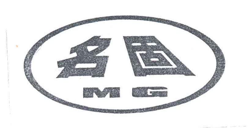 名固