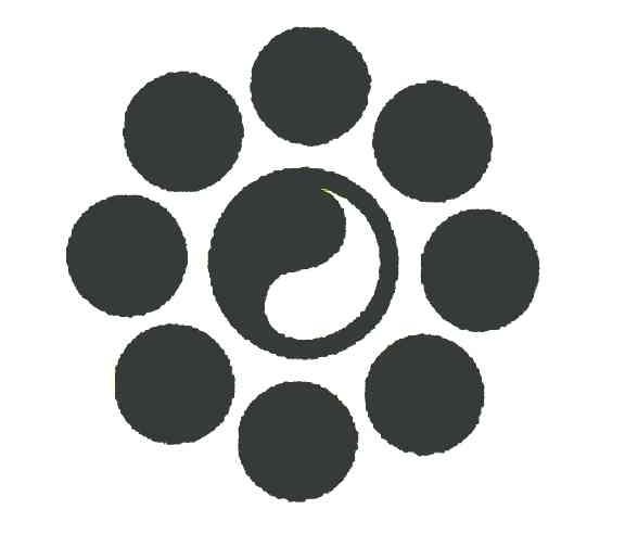 图形