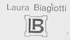 LAURA BIAGIOTTI