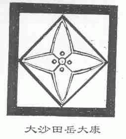 大沙田岳大康