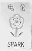 电花