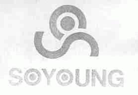 SOYOUNG