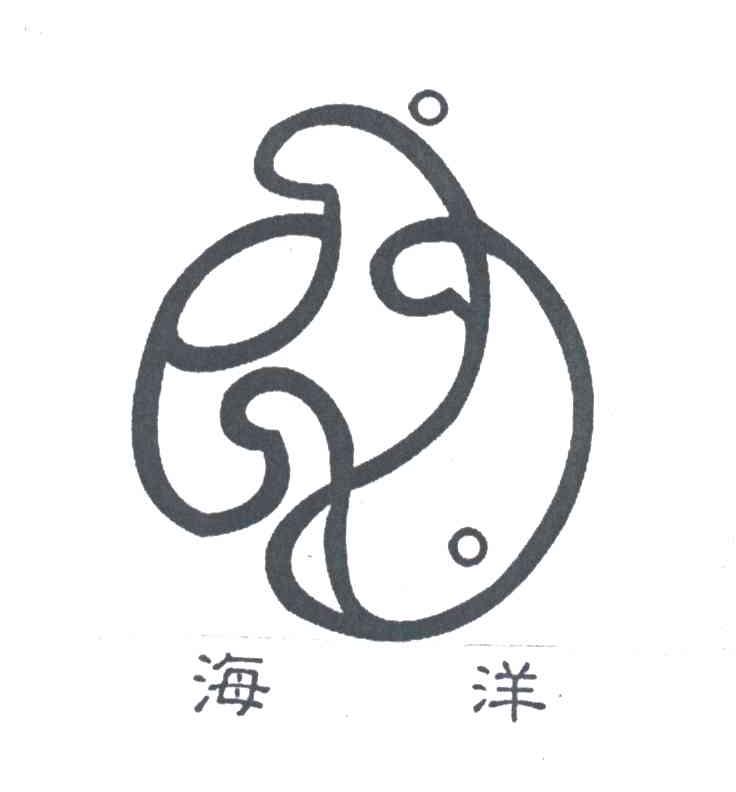 海洋