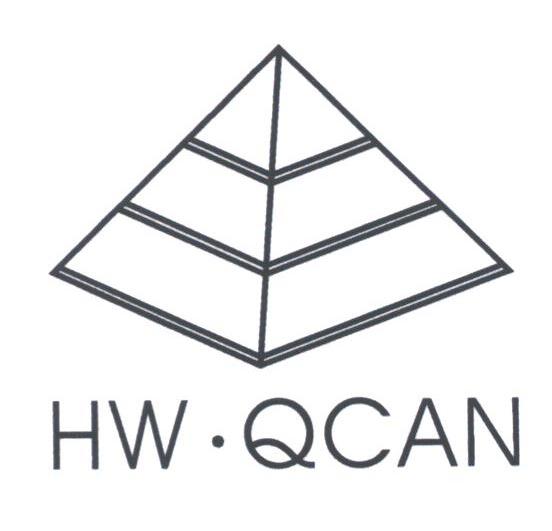 HW.QCAN