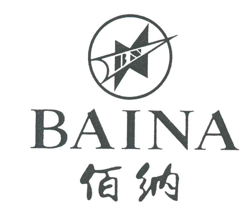 佰纳