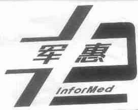 军惠;INFORMED