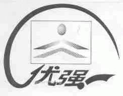优强