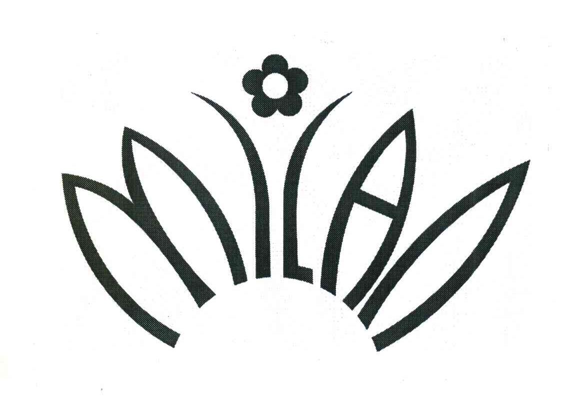 MILAN
