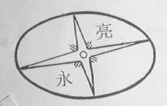 永亮