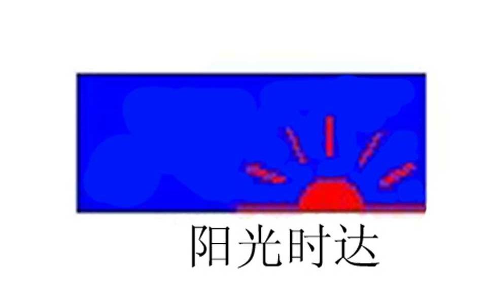 阳光时达