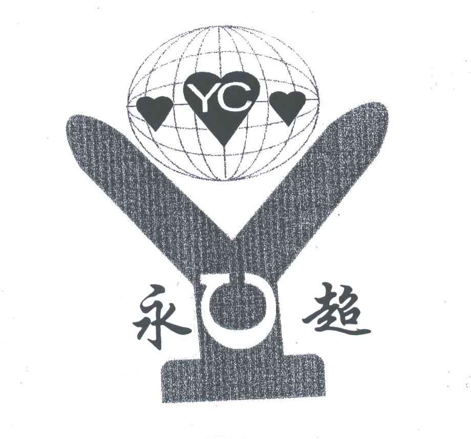 永超;YC