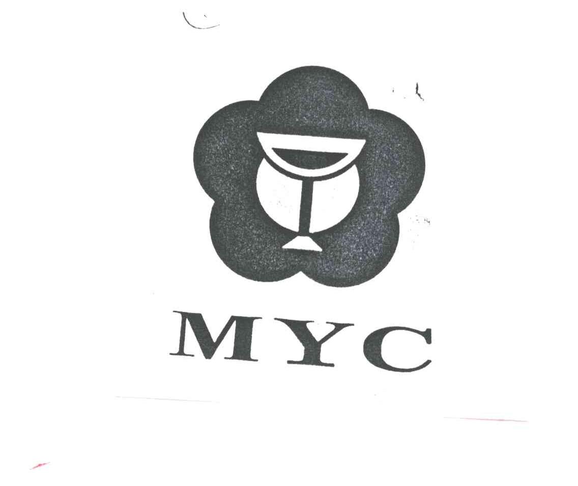 MYC
