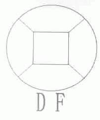 DF
