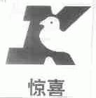 惊喜