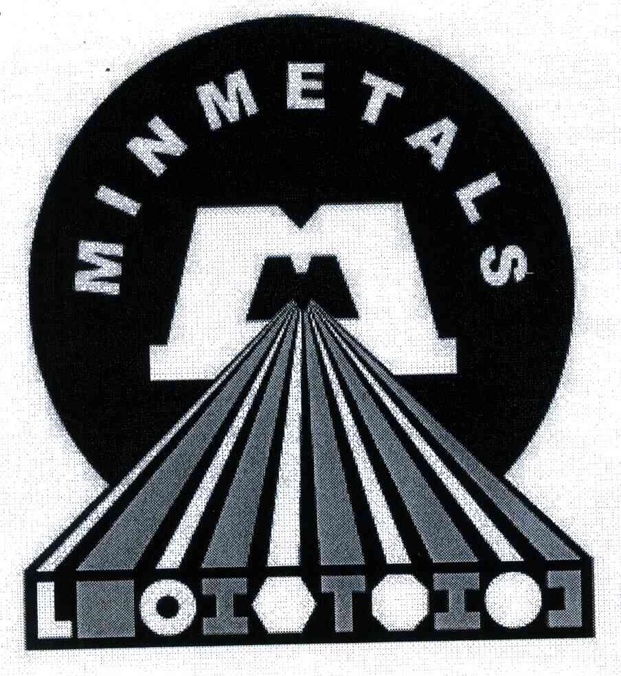 MINMETALS