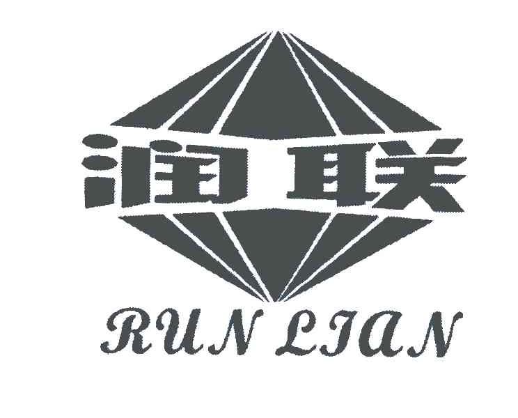 润联