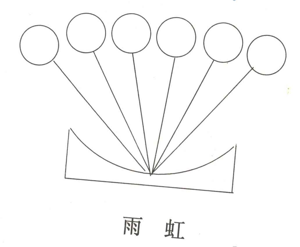 雨虹