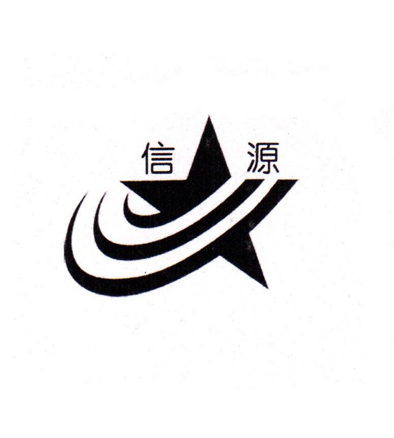 信源
