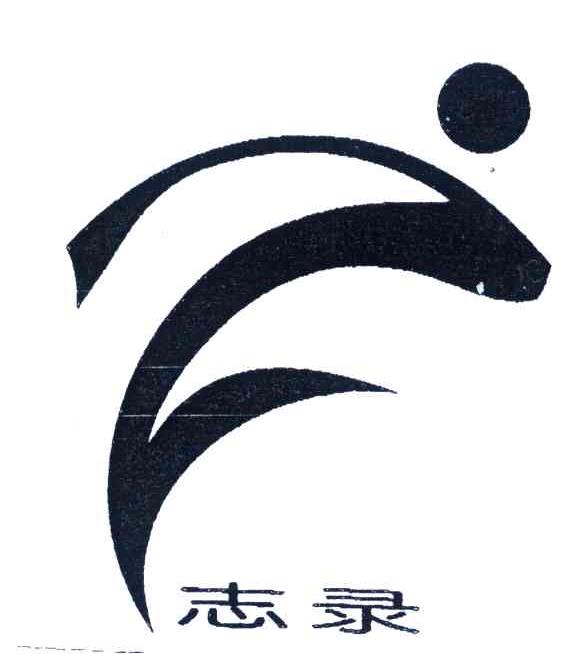 志录