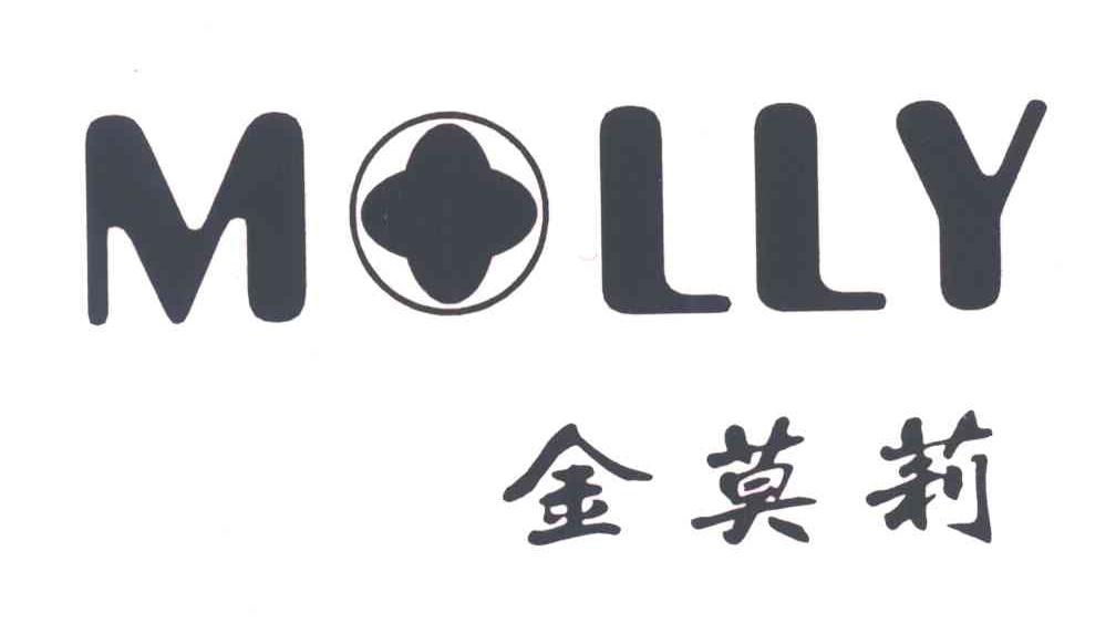 金莫莉;MOLLY