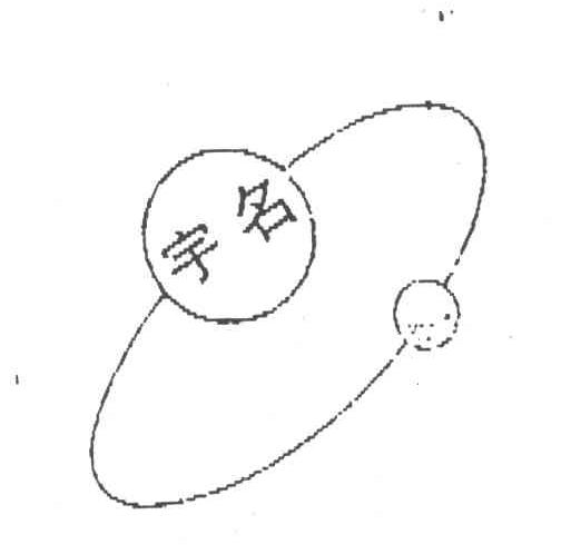 宇名