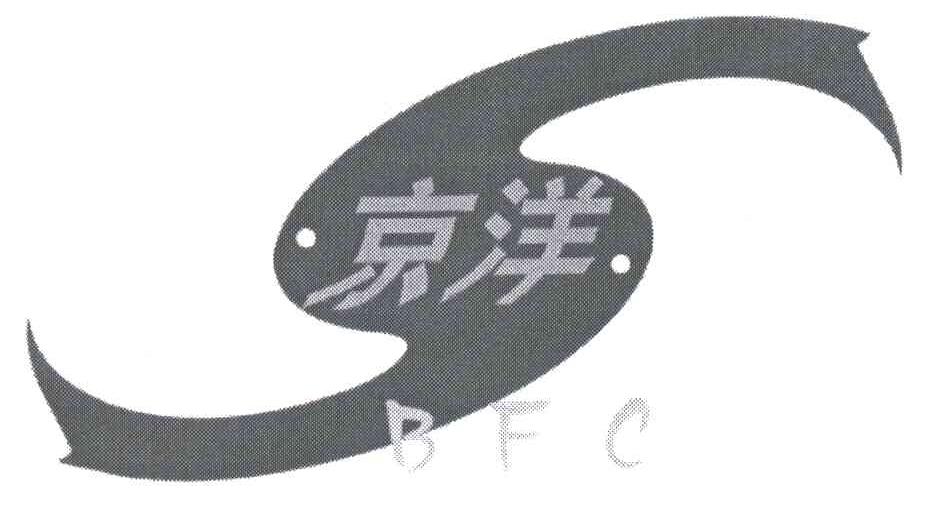 京洋