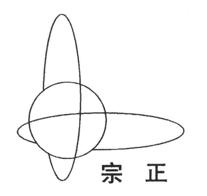 宗正