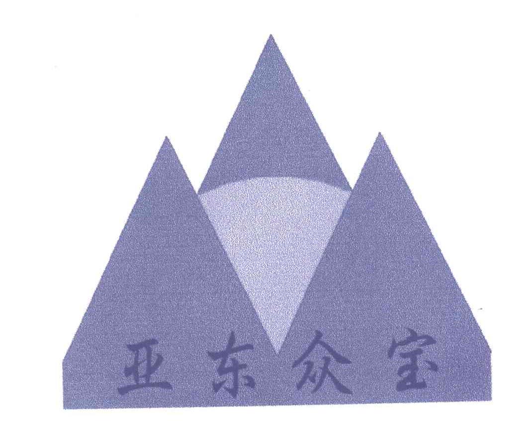图形