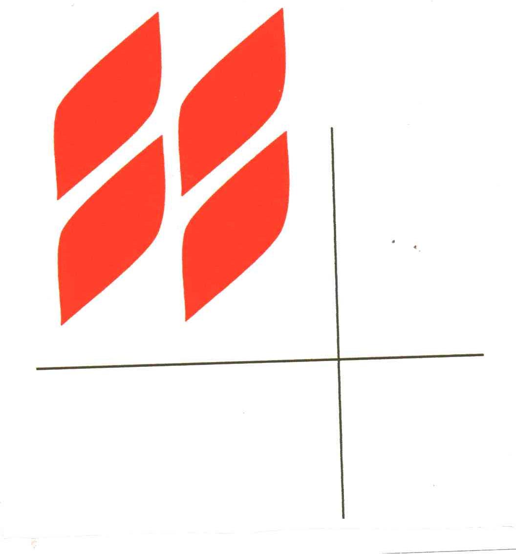 图形