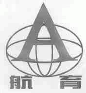 航育