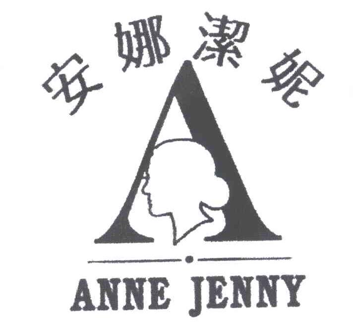 安娜洁妮