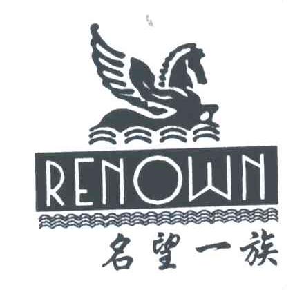 名望一族;RENOWN