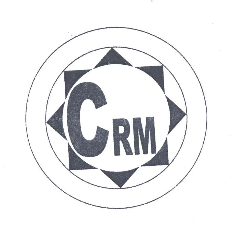 CRM