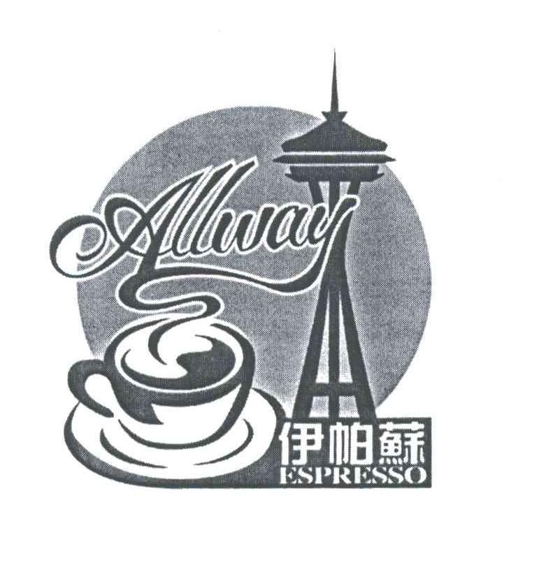 伊帕苏;ALLWAY ESPRESSO